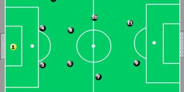 "O time da crônica", crônica de Henrique Fendrich