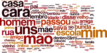 "#primeiroassédio", crônica de Alejandro Mercado