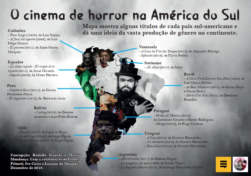 mapa do cinema de horror na AMérica do Sul