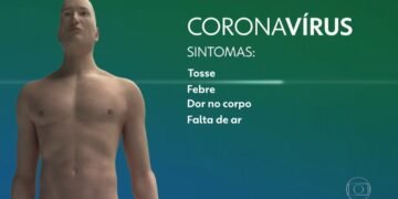 Coronavírus Jornal Nacional